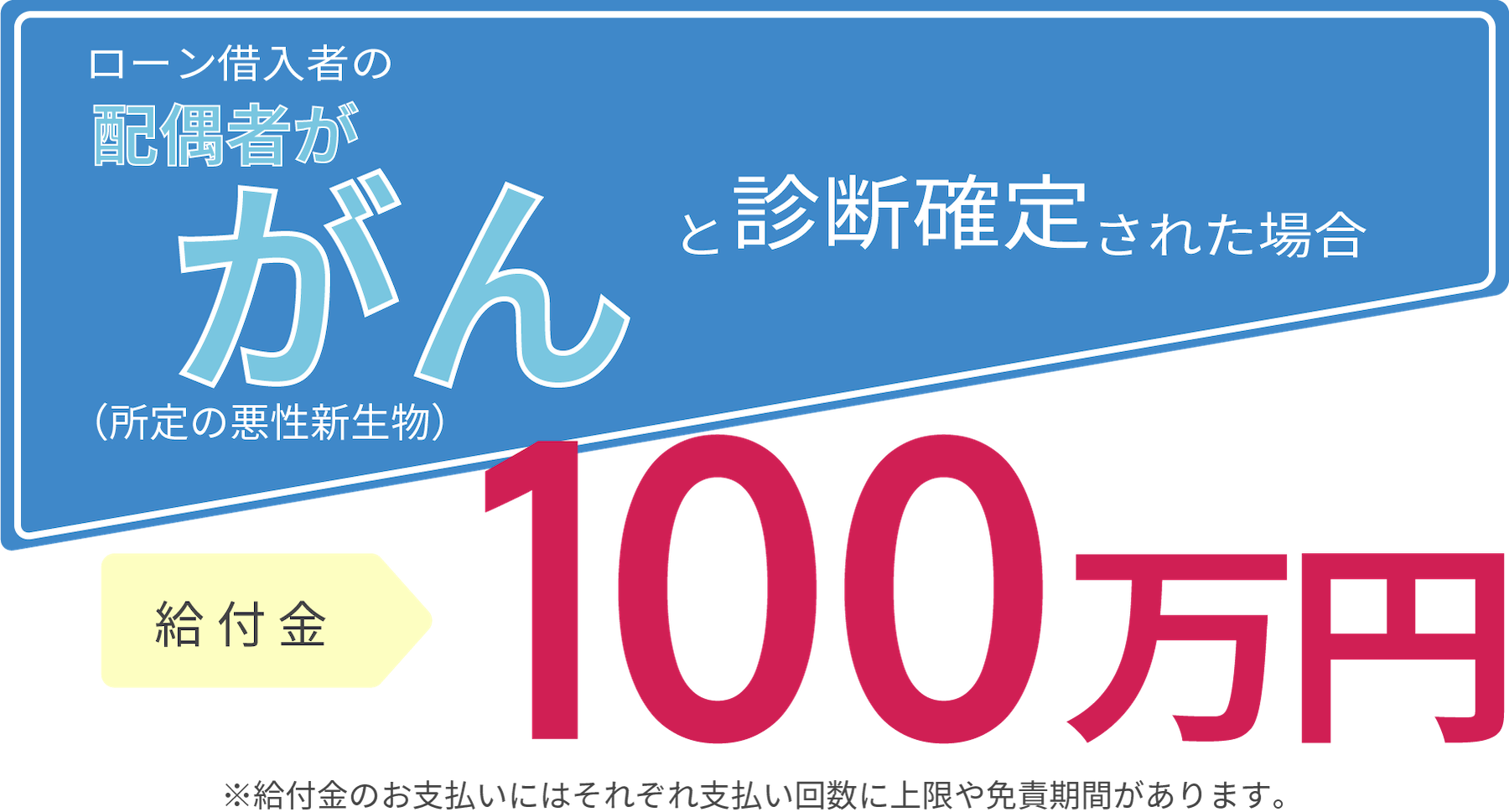 配偶者ががんと診断確定された場合